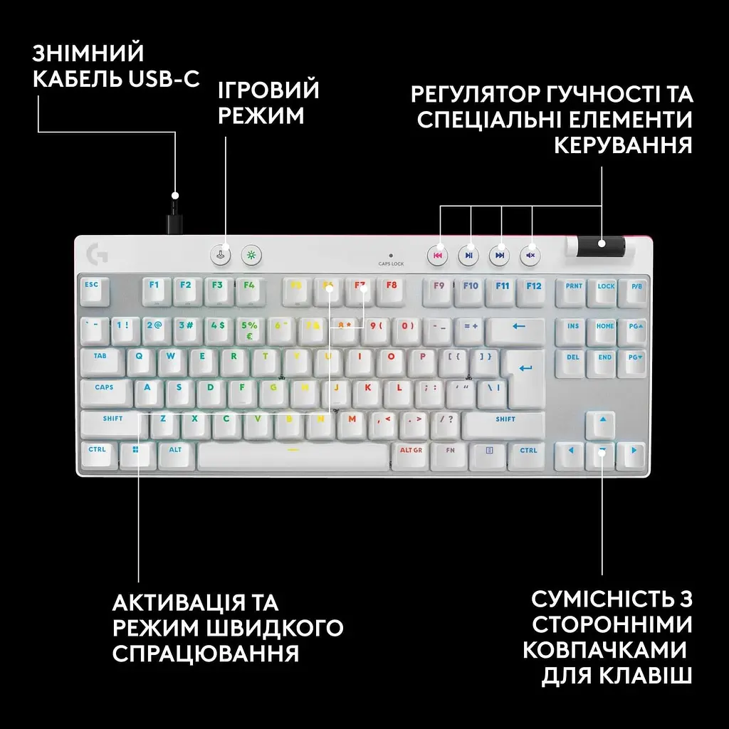 Клавиатура Logitech G PRO X TKL RAPID Gaming White (920-013242) - фото 7