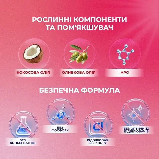 Капсули для прання Maxi Power універсальні Квітковий вітер 26 шт. - фото 6