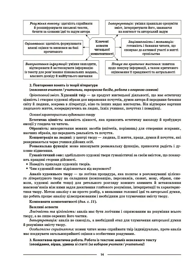 Українська література. 9 клас (за програмою Заболотний О. В., Слоньовська О. В., Ярмульська І. В.) - Ольга Куцінко - фото 6