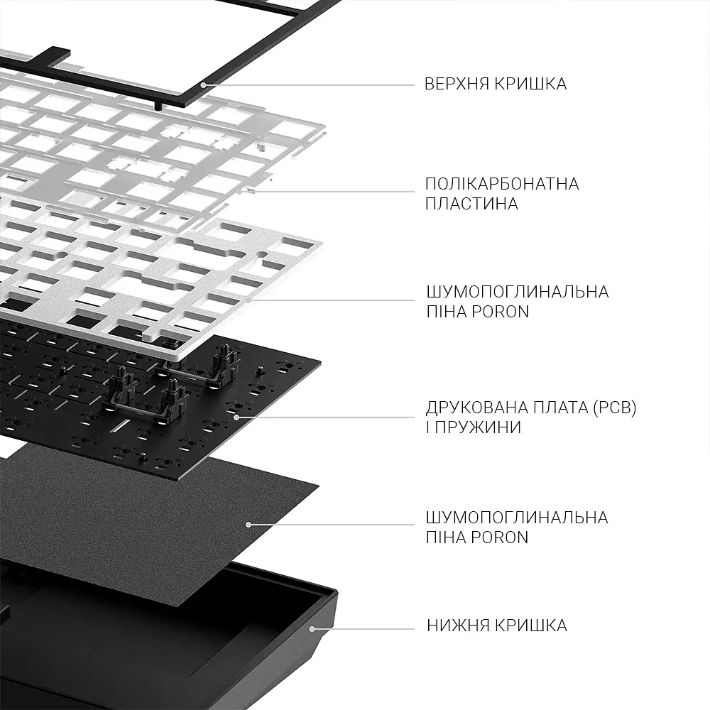 Ігрова клавіатура DARK PROJECT ALU81 Terra Nostra ENG/UA (DPKB_NOSTRA_81_ANSI_BLACK_UA) - фото 8