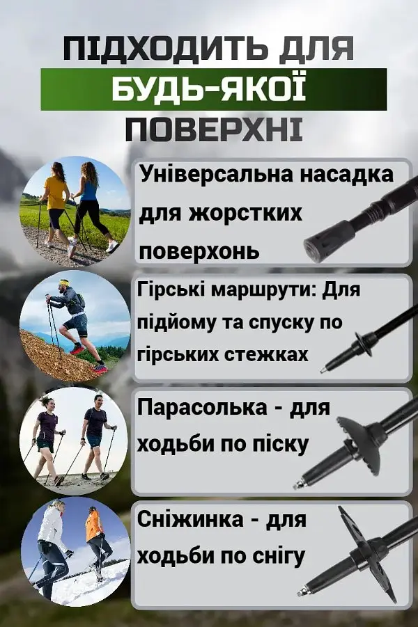 Трекинговые палки PowerPlay 9109 Fika Black/Yellow 60-135 см (пара) + 2-и пары сапог + чехол (PP_9109_Fika_Bl/Yellow) - фото 7