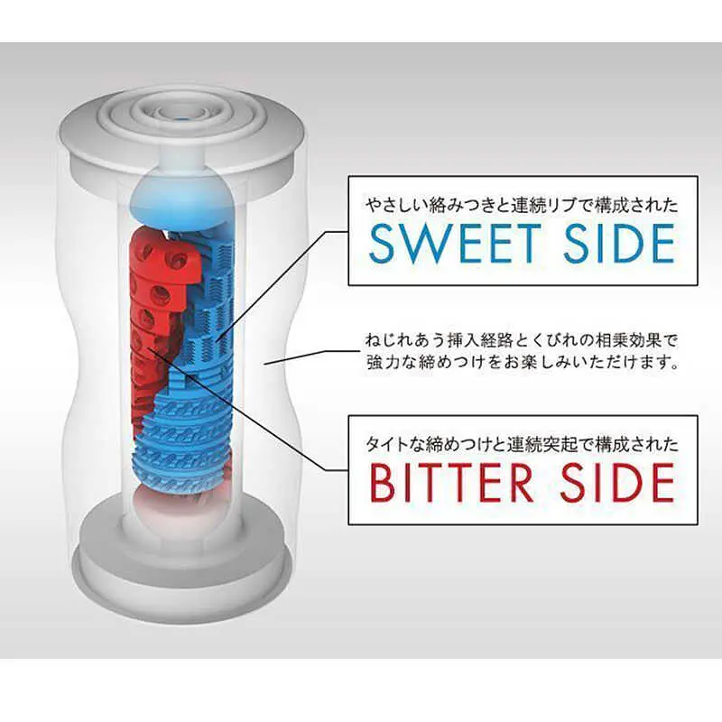 Мастурбатор Tenga Dual Feel Cup двосторонній, 15х4,5 см - фото 6