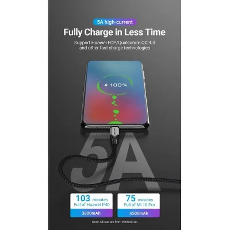 Дата кабель USB-C to USB-C 1.0m 5A aluminum gray Vention (TAEHF) - фото 4