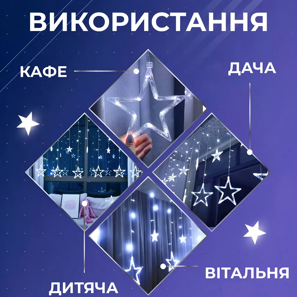 Гірлянда-штора GarlandoPro Зірки та ялинки розмір 3x0.9 м 10 фігур, білий (1733071W) - фото 2