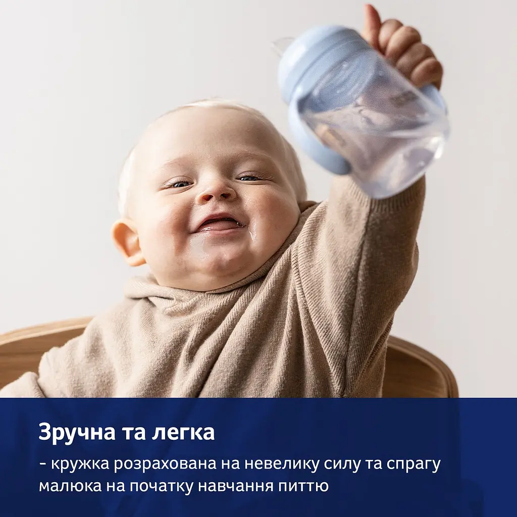 Кружка-непроливайка Моя перша кружка з носиком 150 мл блакитна (35/358) - фото 8