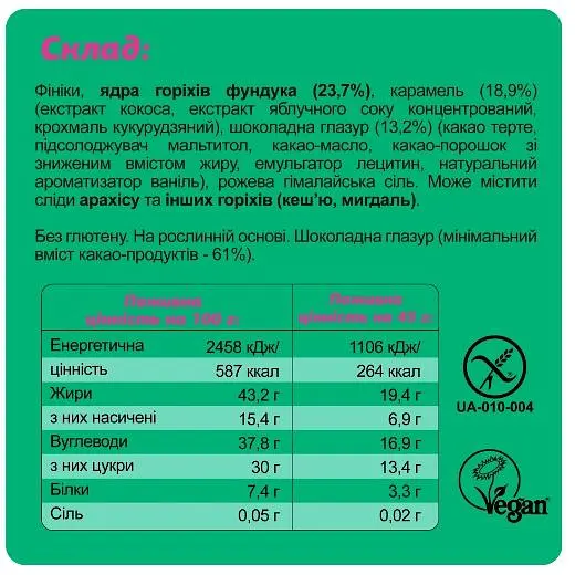 Батончик Fizi Guilty Pleasure Box 10 шт. x 45 г - фото 3