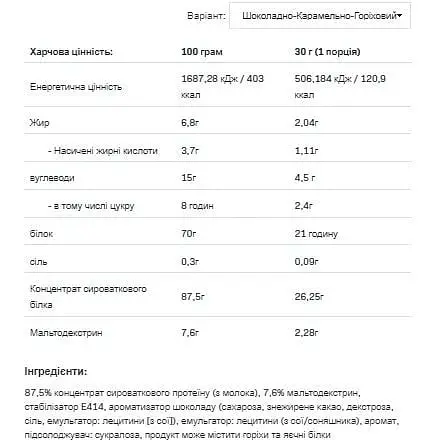 Протеин Allnutrition Whey Protein Chocolate Nougat Caramel 2200 г - фото 2