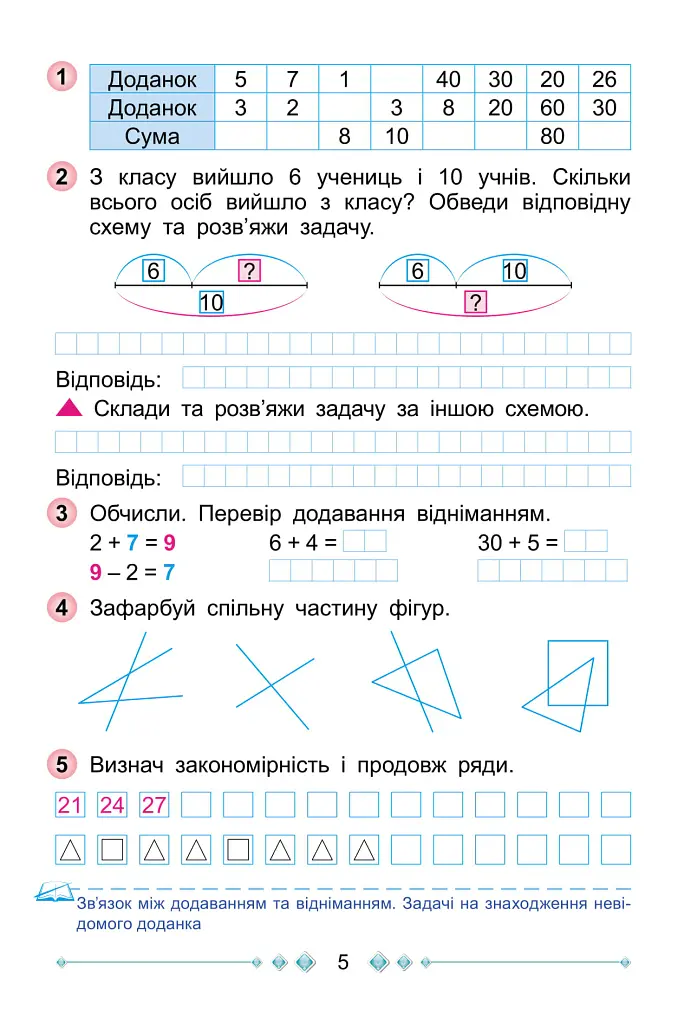 Математика 2 клас. Робочий зошит - Григорій Лишенко - фото 3
