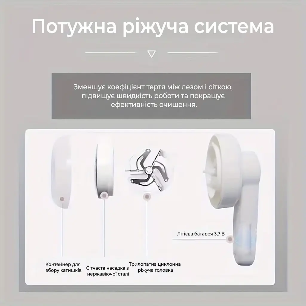 Машинка для зістригання видалення ковтунців з одягу USB Type-C 88213 - фото 2
