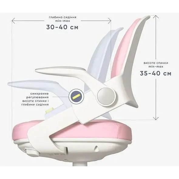 Детское кресло Mealux Vivo Pink (Y-618 KP) - фото 6