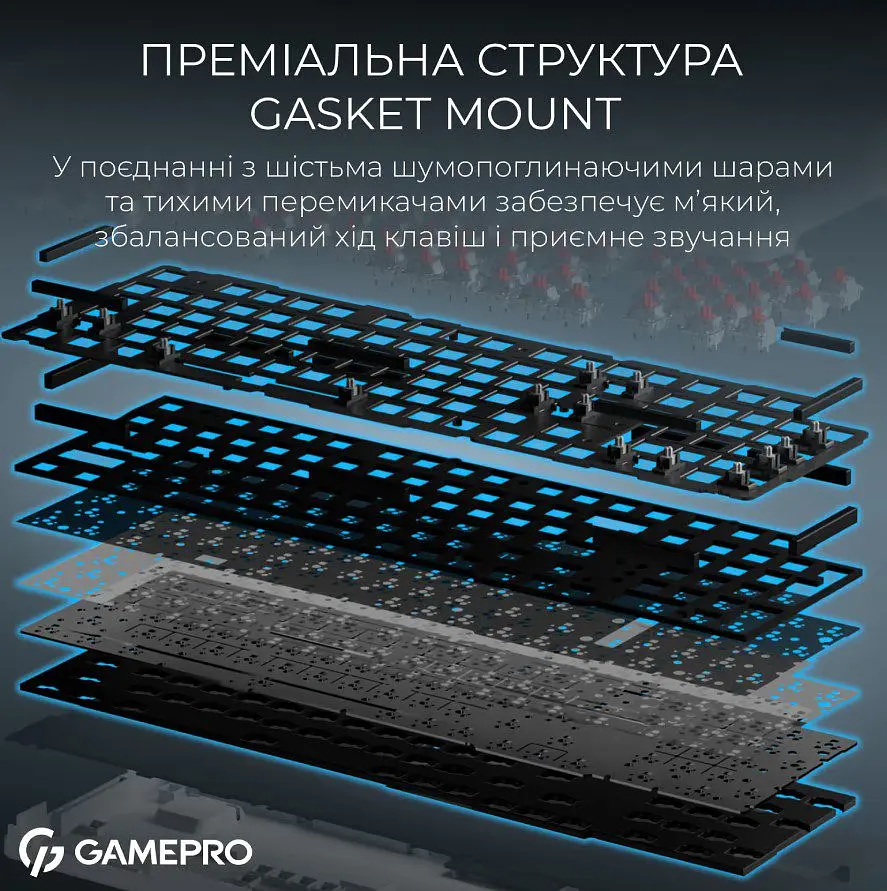 Клавіатура ігрова механічна GamePro MK-305-WH Asgard Drakkar Keychron Super Red Switch Bluetooth 5.2/2.4 ГГц/USB White - фото 7