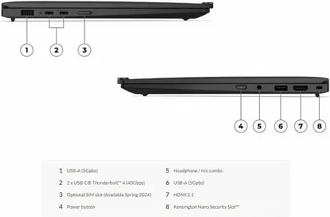 Ноутбук Lenovo ThinkPad X1 Carbon Gen 12 (21KC000MUS) - фото 3