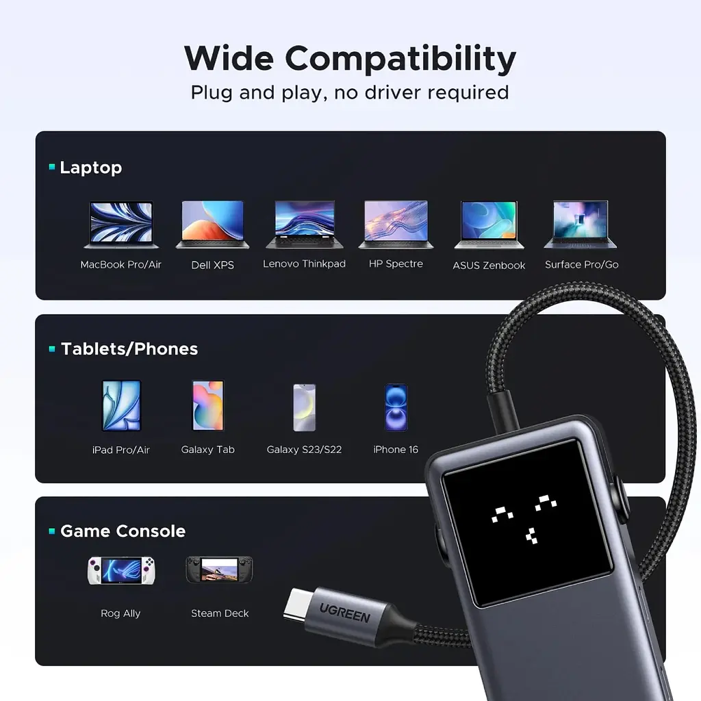 Док-станція USB3.2 Type-C --> HDMI 4K60Hz/2xUSB-А 3.2/2xUSB-C 3.2/PD 100W 6-in-1 CM888 Ugreen - фото 8