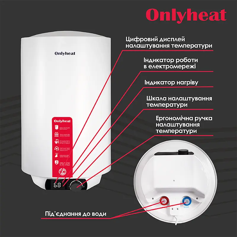 Бойлер OnlyHeat REP80L(wet) 80 л Білий - фото 5