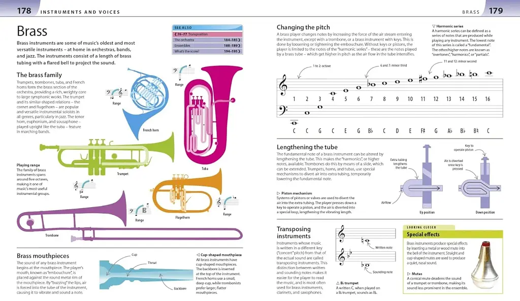 Help Your Kids with Music - фото 4