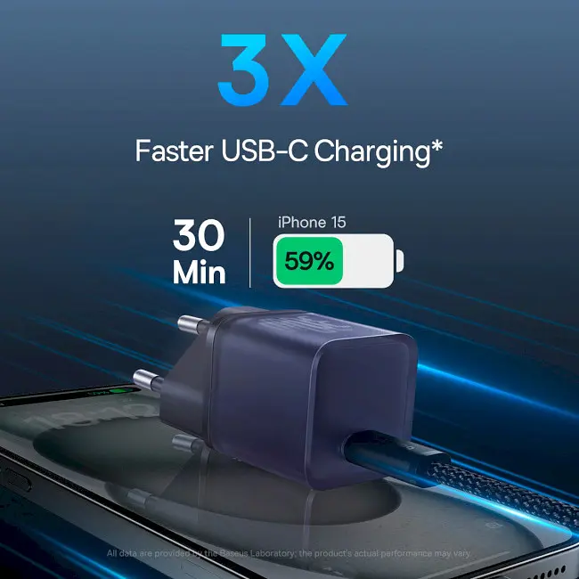 Мережевий зарядний пристрій Baseus GaN5S Fast Charger 1Type-C 30W EU P10162504523-00 Purple - фото 4