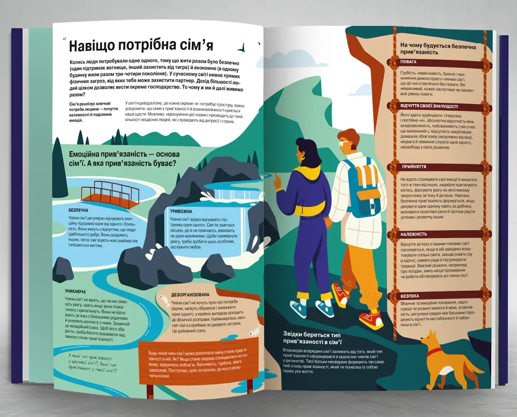 Стосунки. Візуальний гід у любові й дружбі - - фото 5