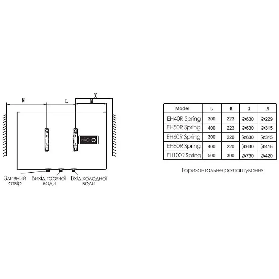 Водонагреватель Willer EH50R Spring горизонтальный - фото 10