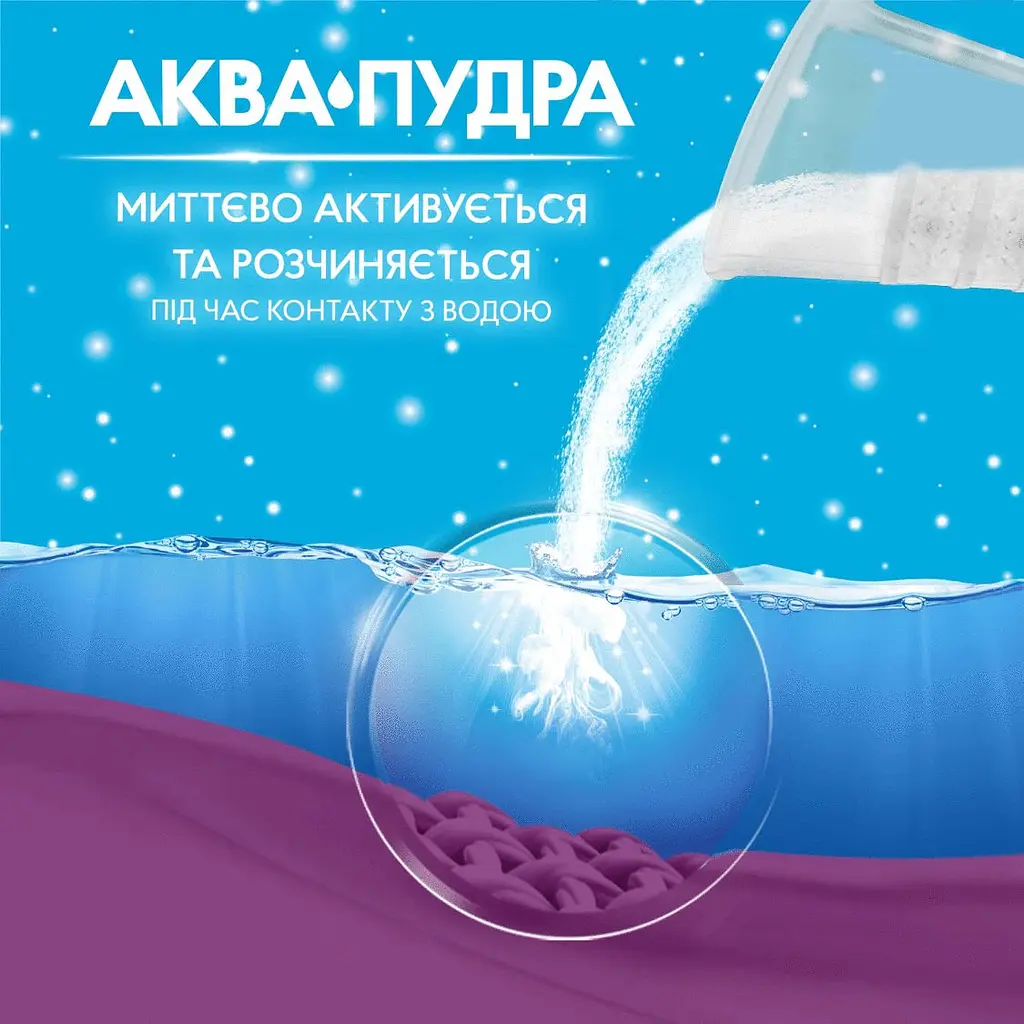 Пральний порошок Gala Аква-Пудра Морська свіжість для кольорових речей 8 кг - фото 4