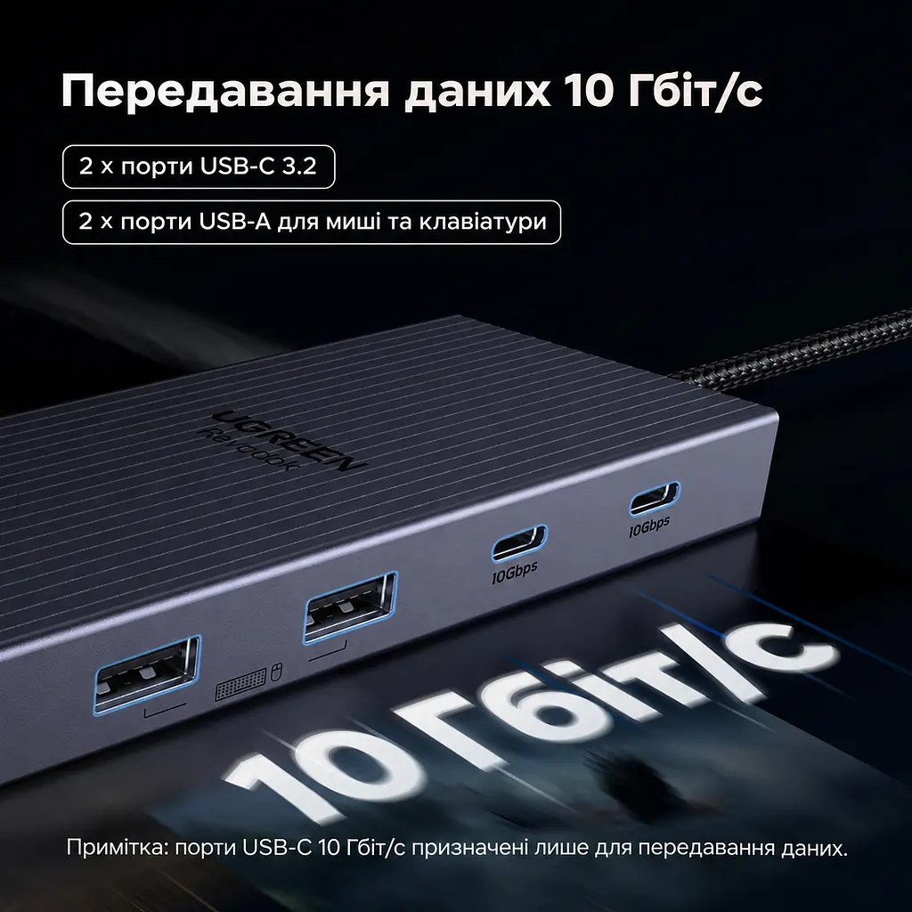 Док-станція USB-C UGREEN Revodok Pro CM886 12-в-1 2 HDMI 2.0 та DisplayPort 1.4 для одного дисплея DP до 4K 120 Гц або HDMI до 4K 60 Гц до трьох дисплеїв macOS однакове зображення на зовнішніх екранах потрібен USB-C з DP Alt Mode 2 USB-C 3.2 Gen2 до 10 Гбіт/с лише дані та 2 USB-A 2.0 вхід USB-C PD 100 Вт ноутбук до 85 Вт із зарядним пристроєм PD 100 Вт і кабелем 100 Вт RJ45 до 1000 Мбіт/с SD/microSD до 170 МБ/с аудіовихід 3,5 мм кабель 40 см космічний сірий (55767) - фото 10