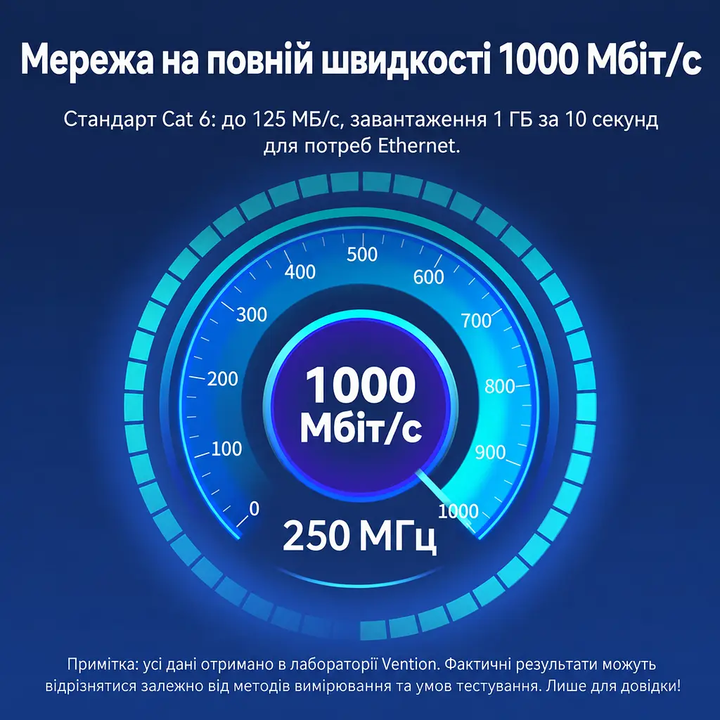 Мережевий кабель Ethernet Vention 1 м патч-корд RJ45 прямий штекер і кутовий штекер 90° вниз Cat.6 до 1000 Мбіт/с UTP чорний (IBWBF) - фото 7
