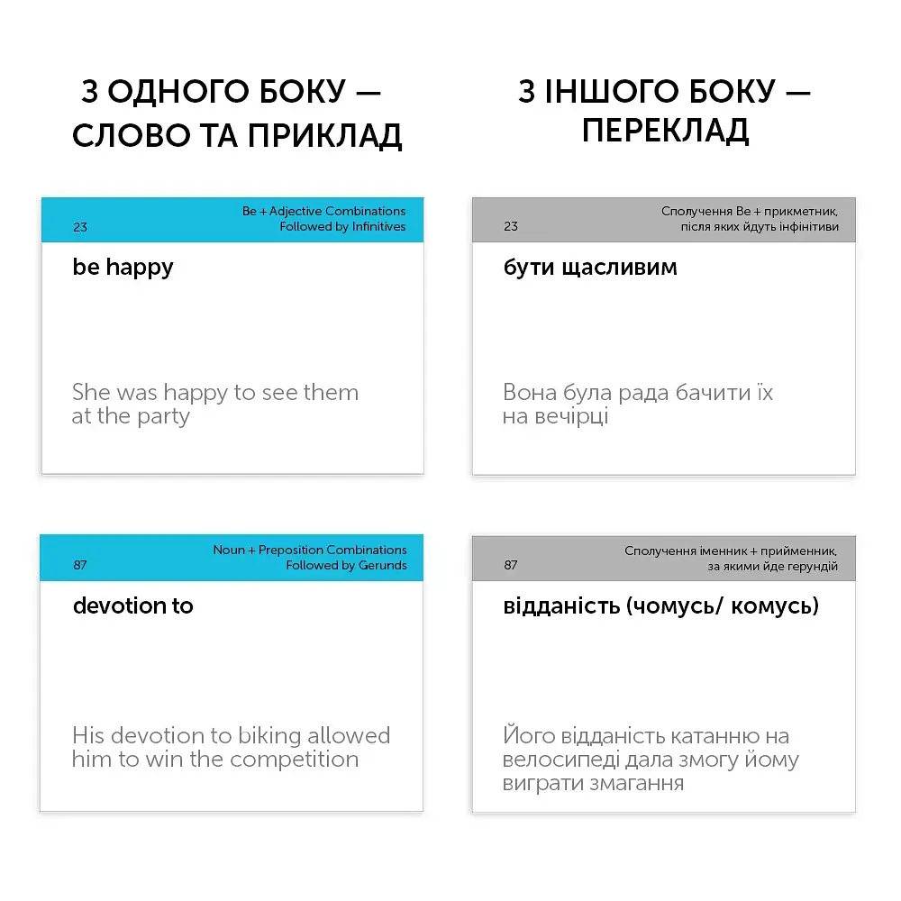 Gerund 2 (105) англійська - фото 3