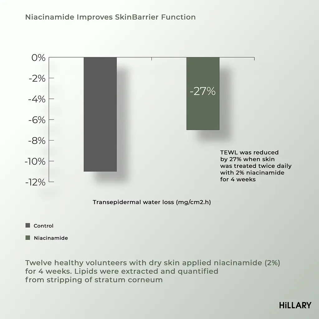 Комплекс Hillary проти випадання волосся для чоловіків - фото 12
