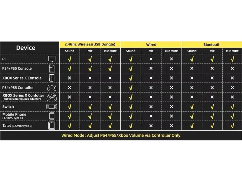 Навушники з мікрофоном Attack Shark L80 PRO Black - фото 4