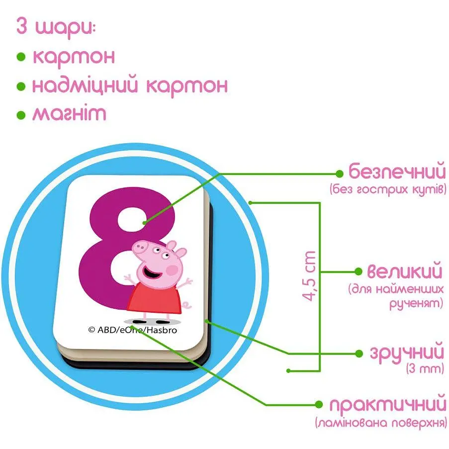 Набір магнітів Magdum Свинка Пеппа Математика ME 5031-11 - фото 4