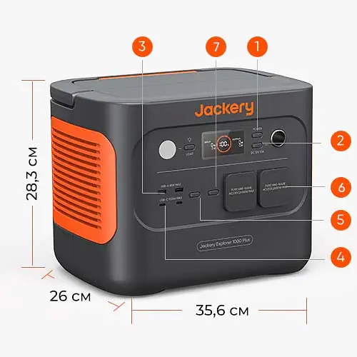 Зарядна станція Jackery Explorer 1000 Plus - фото 3