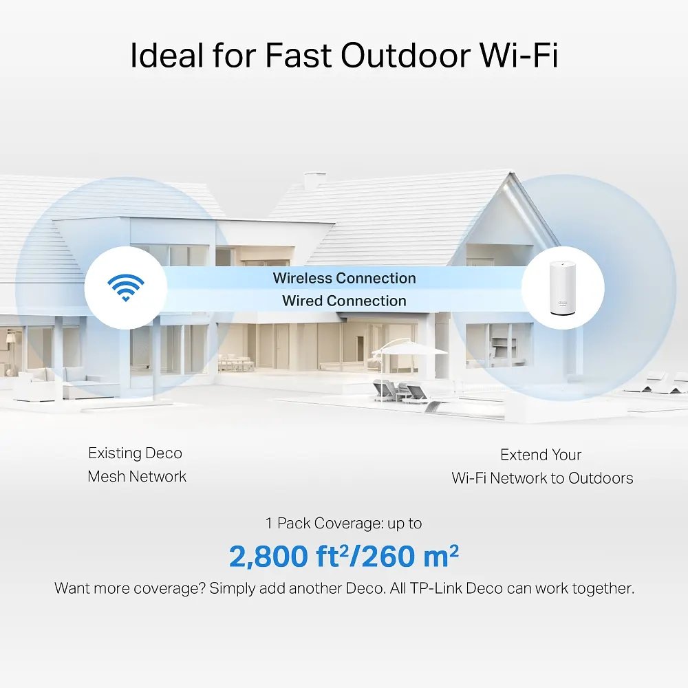 TP-Link Система WiFi-Mesh Deco BE25 BE5000, 2x2.5GE LANWAN, 1мод, зовнішня - фото 5