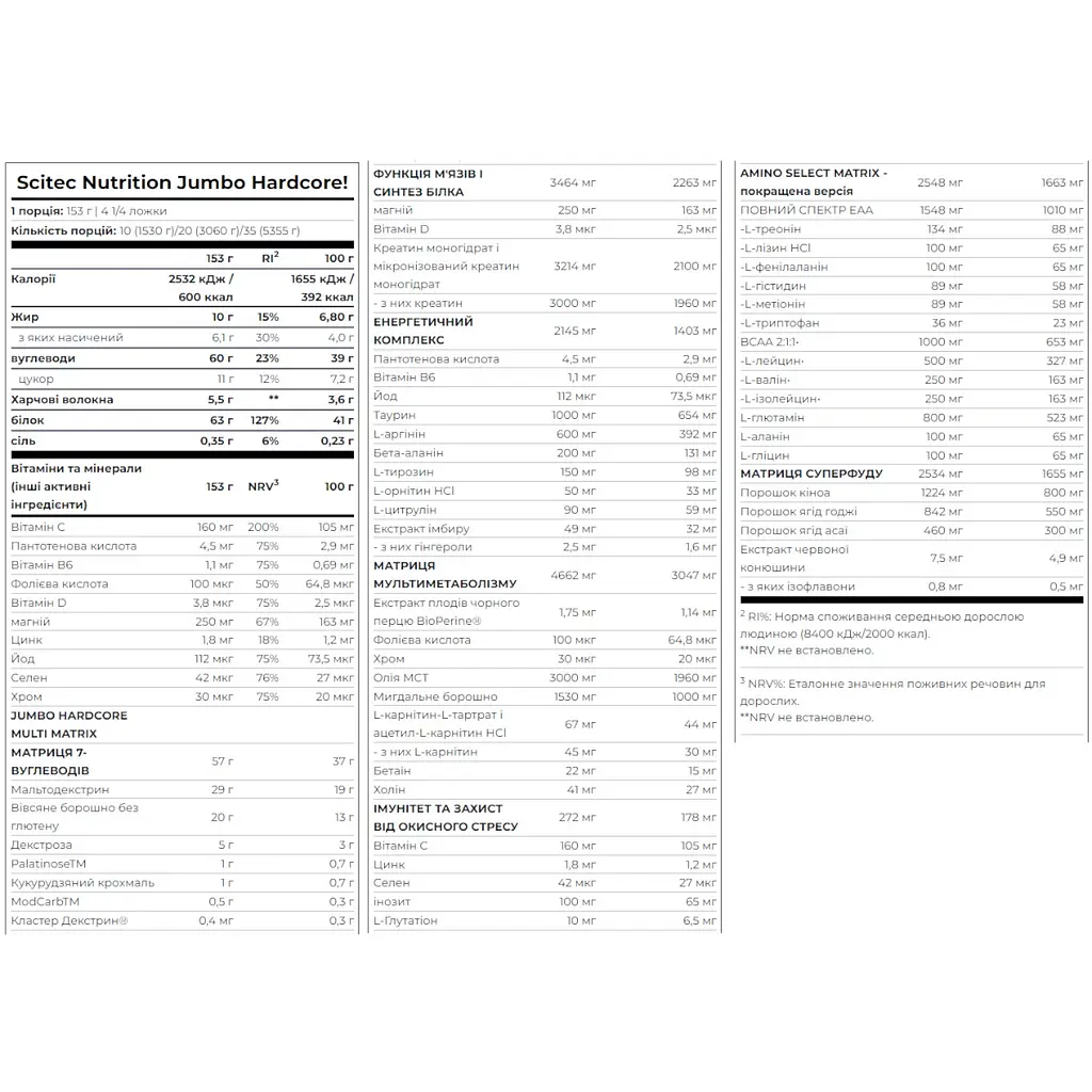 Гейнер Scitec Nutrition Jumbo Hardcore Chocolate 1530 г - фото 2