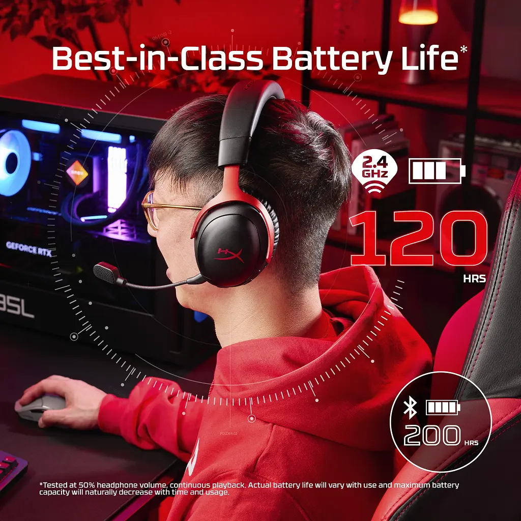 Гарнітура ігрова Cloud III S, WL/USB-A/USB-C, чорно-червоний HyperX teh0013072 - фото 7