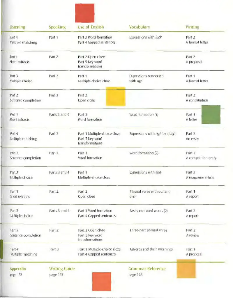 CAE Result. Student's Book - фото 3
