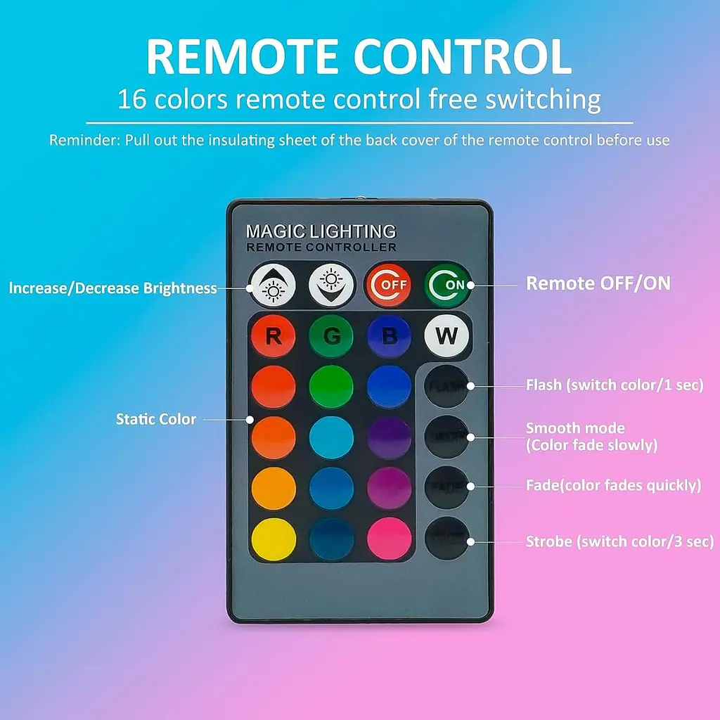 Світлодіодна лампа Bestview RGB лампочки з дистанційним керуванням, RGBW Warm White 5W E27 Screw Base, Mood - фото 3