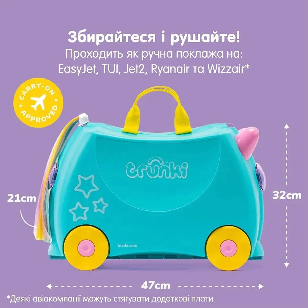 Дитяча валіза для подорожей Trunki Una the Unicorn (0287-GB01-UKV) - фото 6