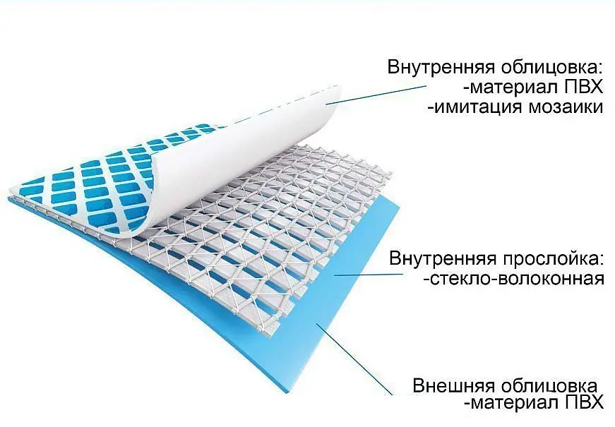 Басейн Сімейний Intex з фільтром Насосом - фото 8