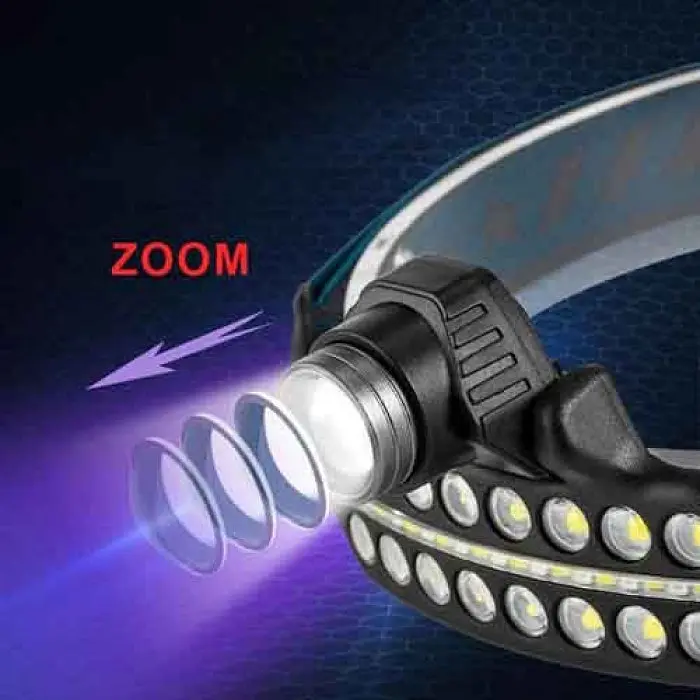 Ліхтар налобний акумуляторний з датчиком руху Type-C zoom біле та червоне світло BL-W690-LTS+SMD - фото 4