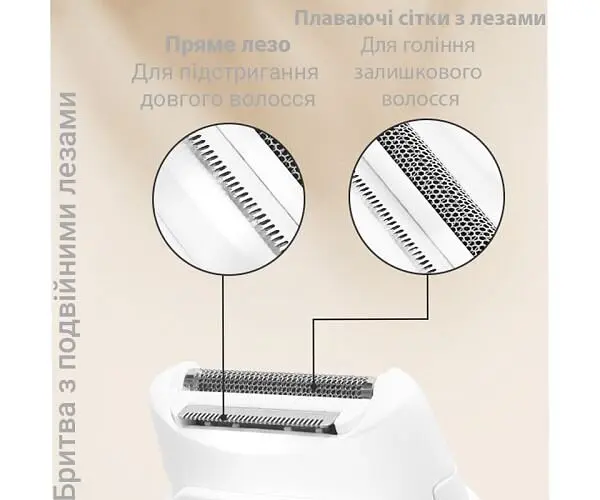 TOUCHBeauty TB-1659, Електроепілятор для вологого та сухого гоління Тач Б'юті, айворі - фото 4