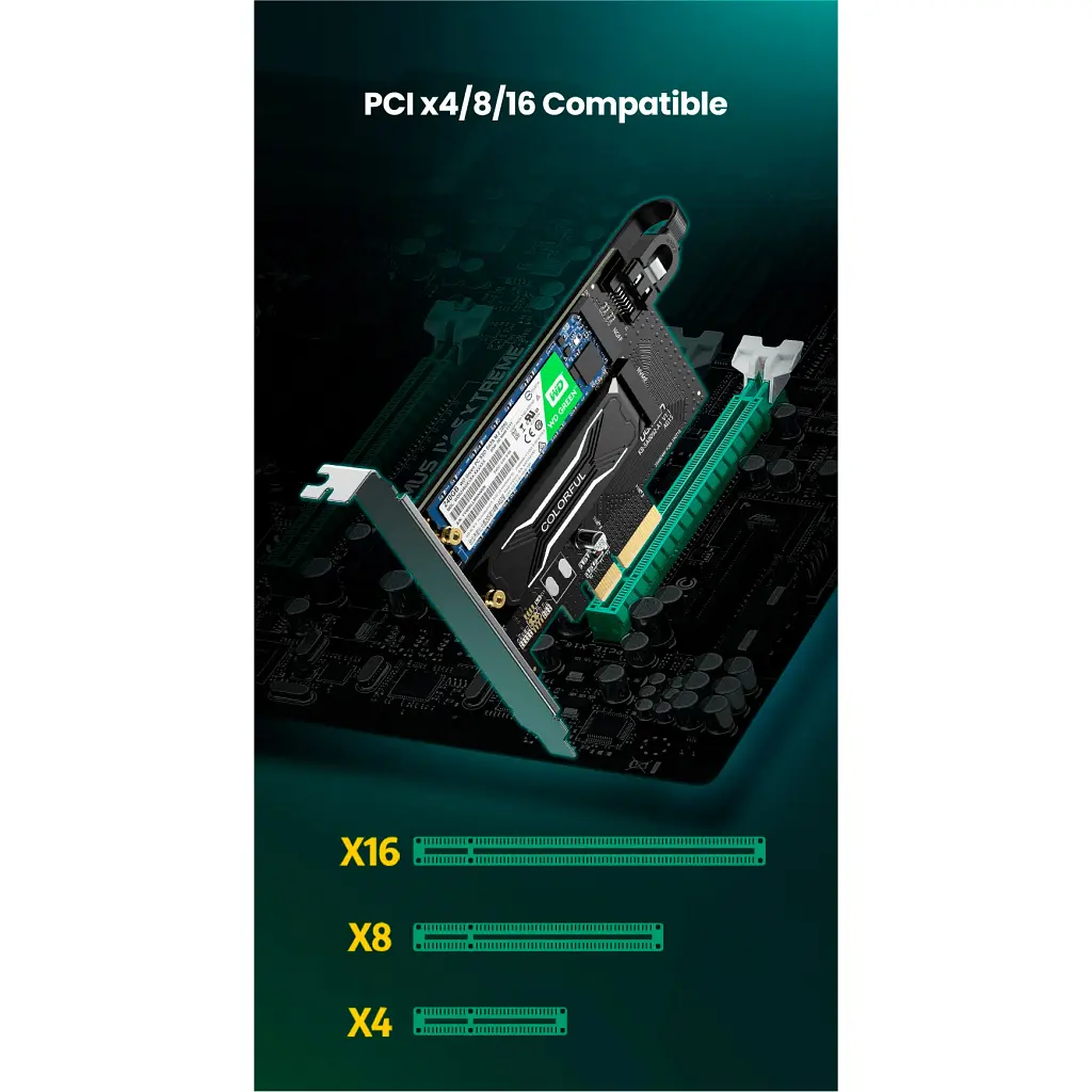 Контролер Ugreen PCI-E 3.0 for SSD M.2 NVMe + M.2 NGFF CM302 (70504) - фото 4