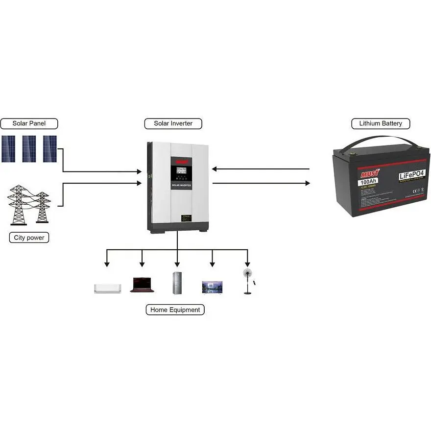 Акумулятор Must LiFePO4 12V (12.8V/100Ah/1280Wh) (LP15-12100) [152307] - фото 2