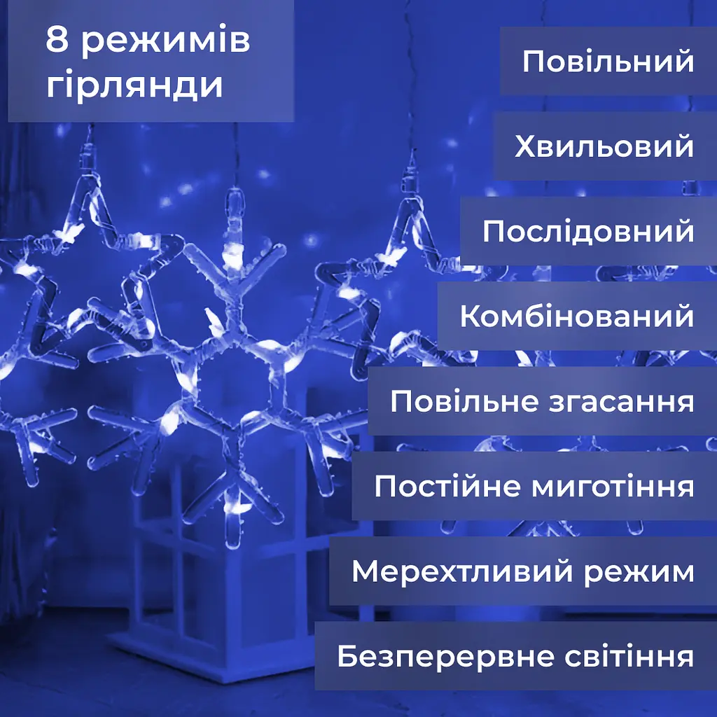 Гирлянда-штора GarlandoPro Звезды и снежинки размер 3x0.9 м 10 фигур, синий (1733066BL) - фото 4