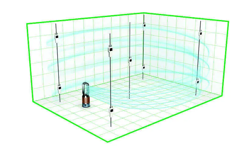 Воздухоочиститель Dyson Purifier Humidify + Cool Formaldehyde PH04 - фото 12