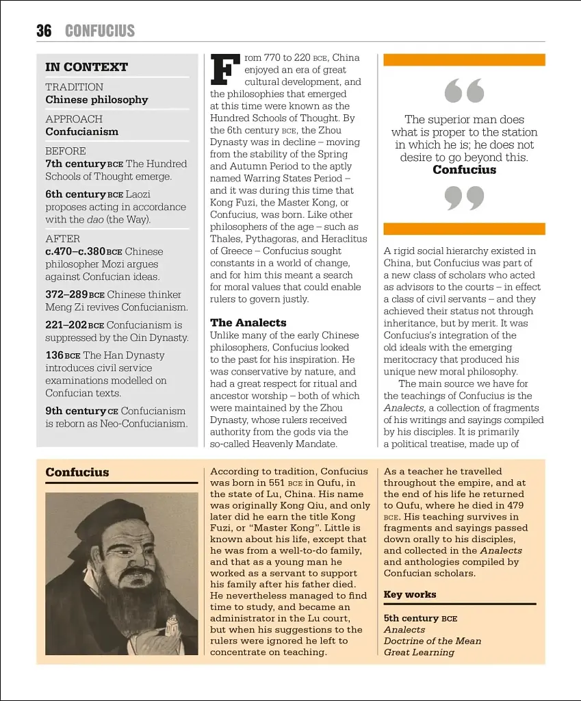 Big Ideas: The Philosophy Book - фото 4