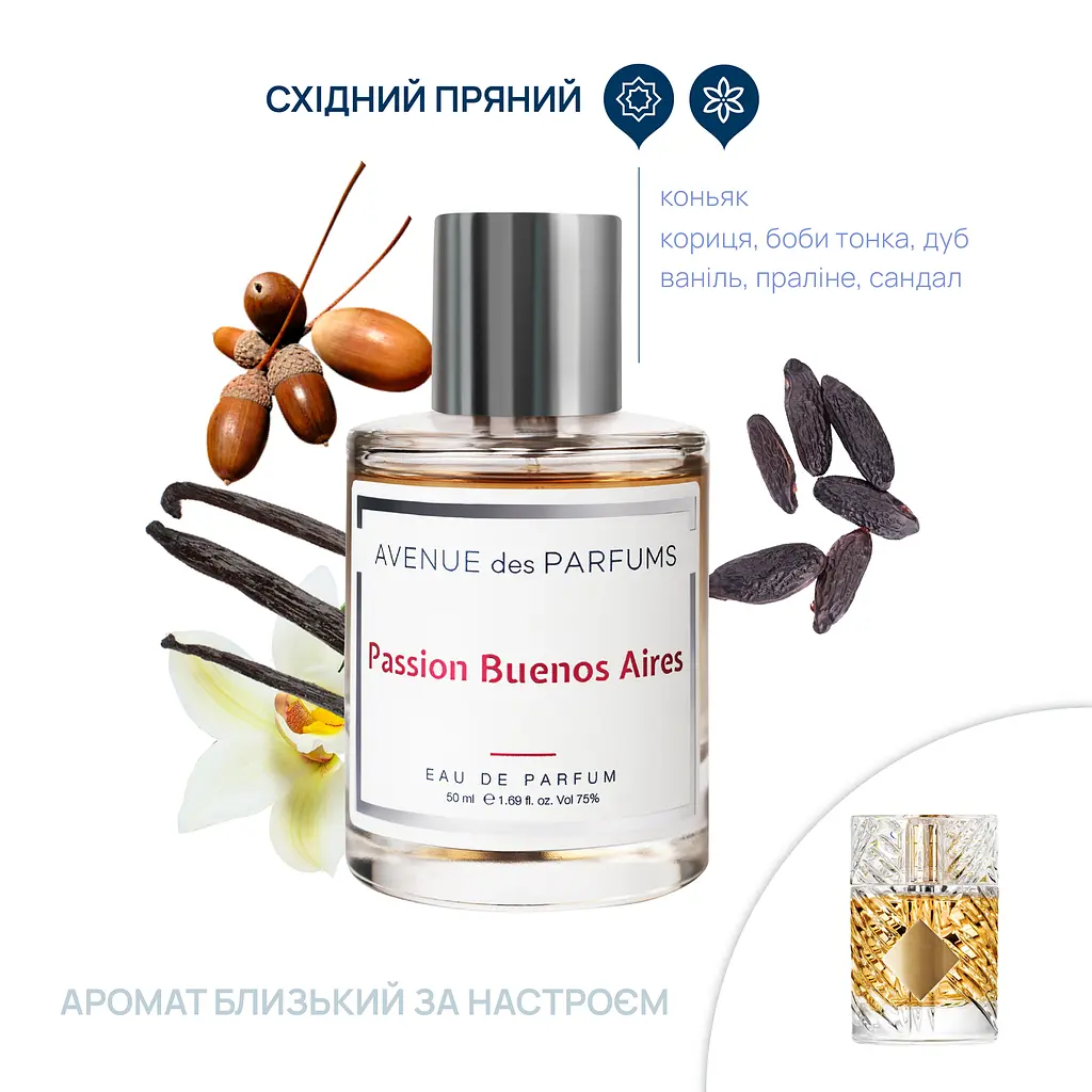 Парфюмерная вода Passion Buenos Aires Avenue des Parfums 50 мл - фото 2