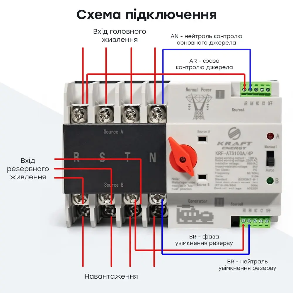 Автоматичний перемикач (АВР) під DIN-рейку Kraft KRF-ATS100A/4p 4 полюси (51-00102) - фото 11