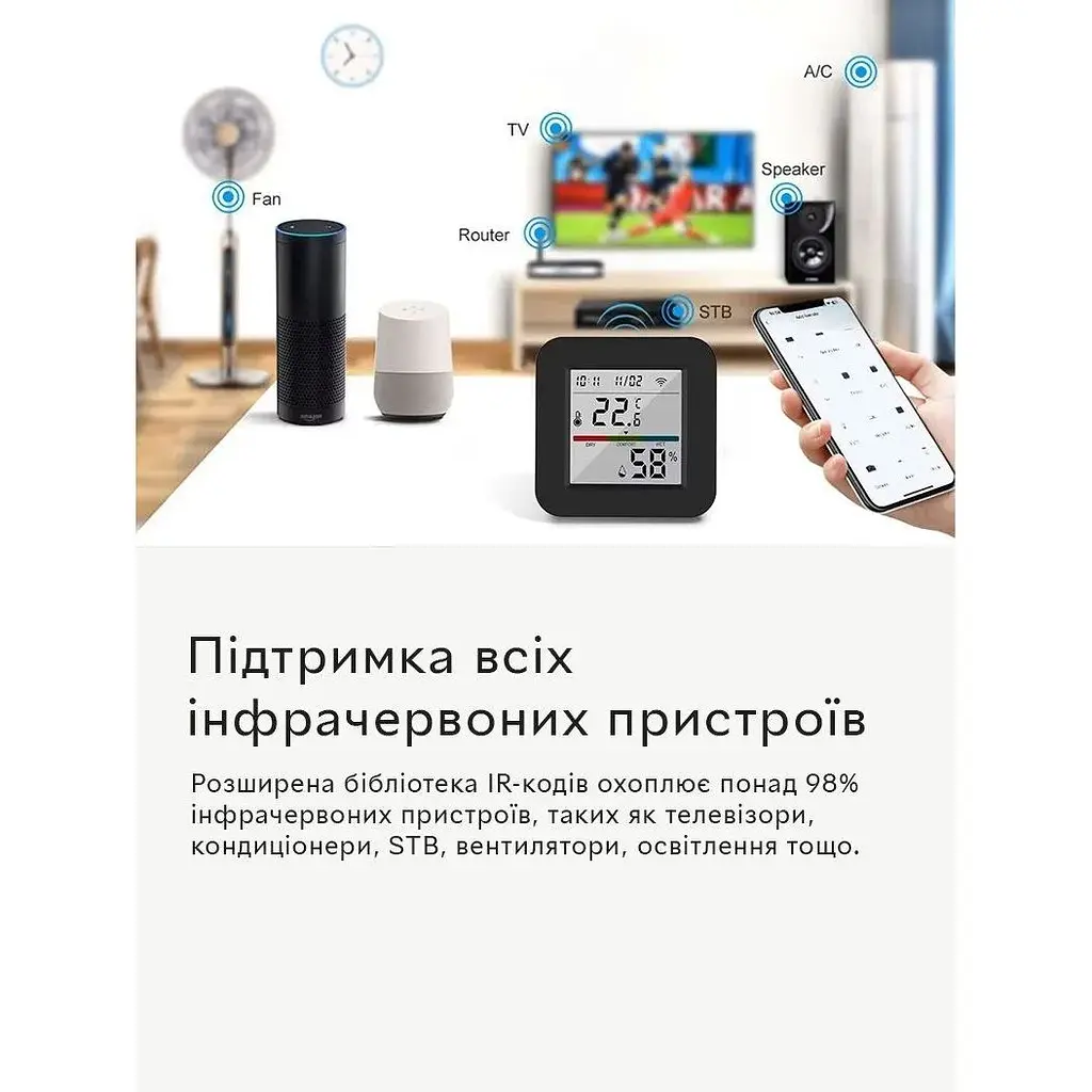 Розумний Wi-Fi датчик температури та вологості повітря Tuya SmartLife Model №4, Black wifi термометр, гігрометр + IR Remote - фото 5