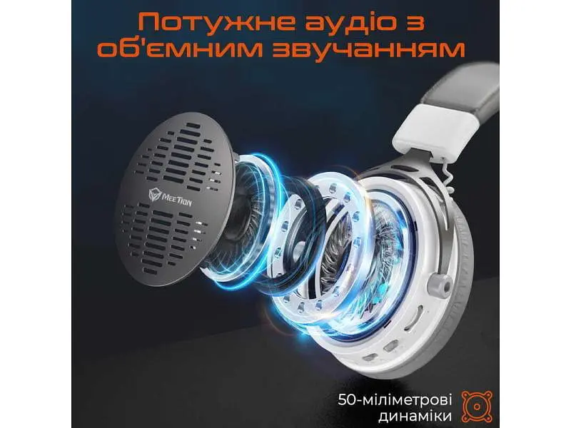 Навушники з мікрофоном Meetion BTH013 White (MT-BTH013-B) - фото 2