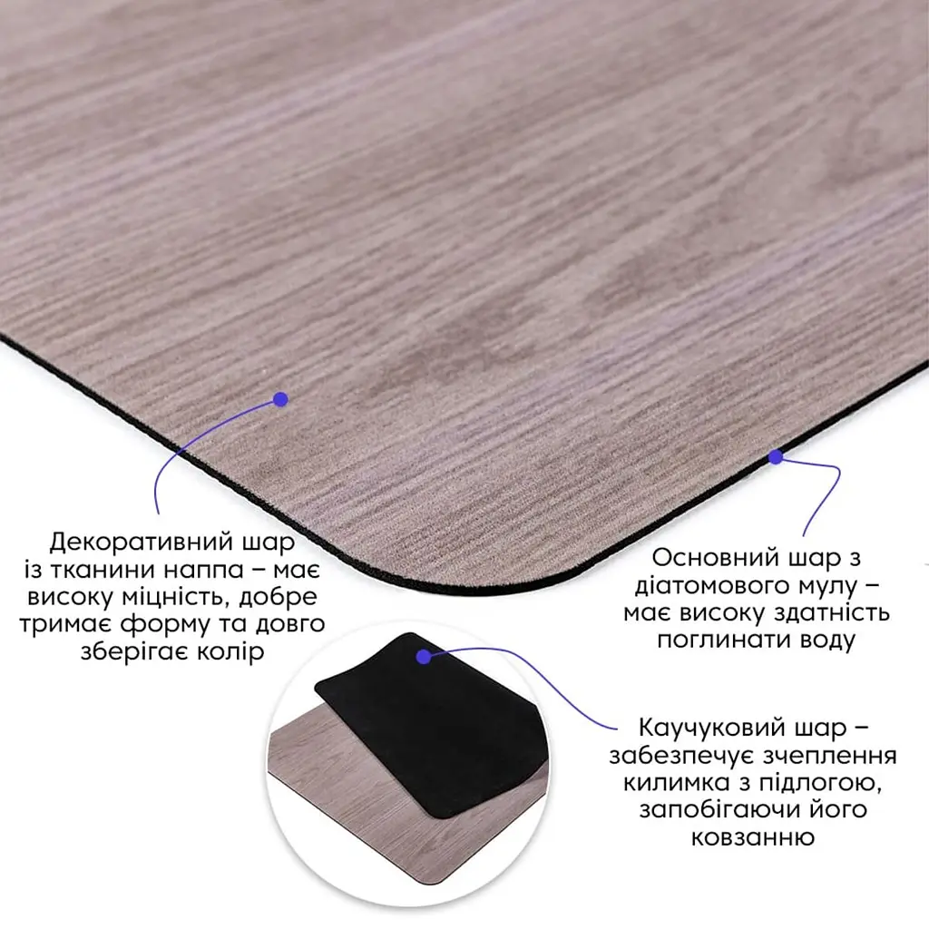 Вологопоглинаючий килимок 50x80CMx3MM (D) SW-00002545 - фото 2