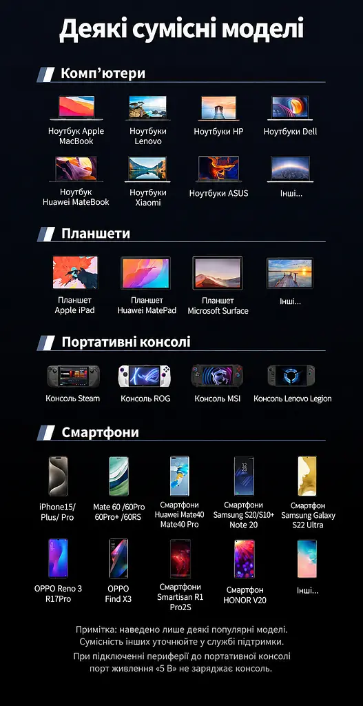 USB-C хаб UGREEN CM512 6-в-1 2 порти USB-C 3.2 Gen 2 до 10 Гбіт/с і 1 порт USB-A 3.2 та 1 порт USB-A 2.0 гігабітний Ethernet RJ45 10/100/1000 Мбіт/с порти USB-C 3.2 лише для передавання даних без виведення відео та заряджання окремий вхід USB-C 5 В для додаткового живлення хаба й периферії для розширення USB-портів смартфона чи планшета з USB-C та підтримкою USB Host у режимі OTG вбудований кабель USB-C до хоста довжиною 0,3 м темно-сірий Space Gray (45320) - фото 14